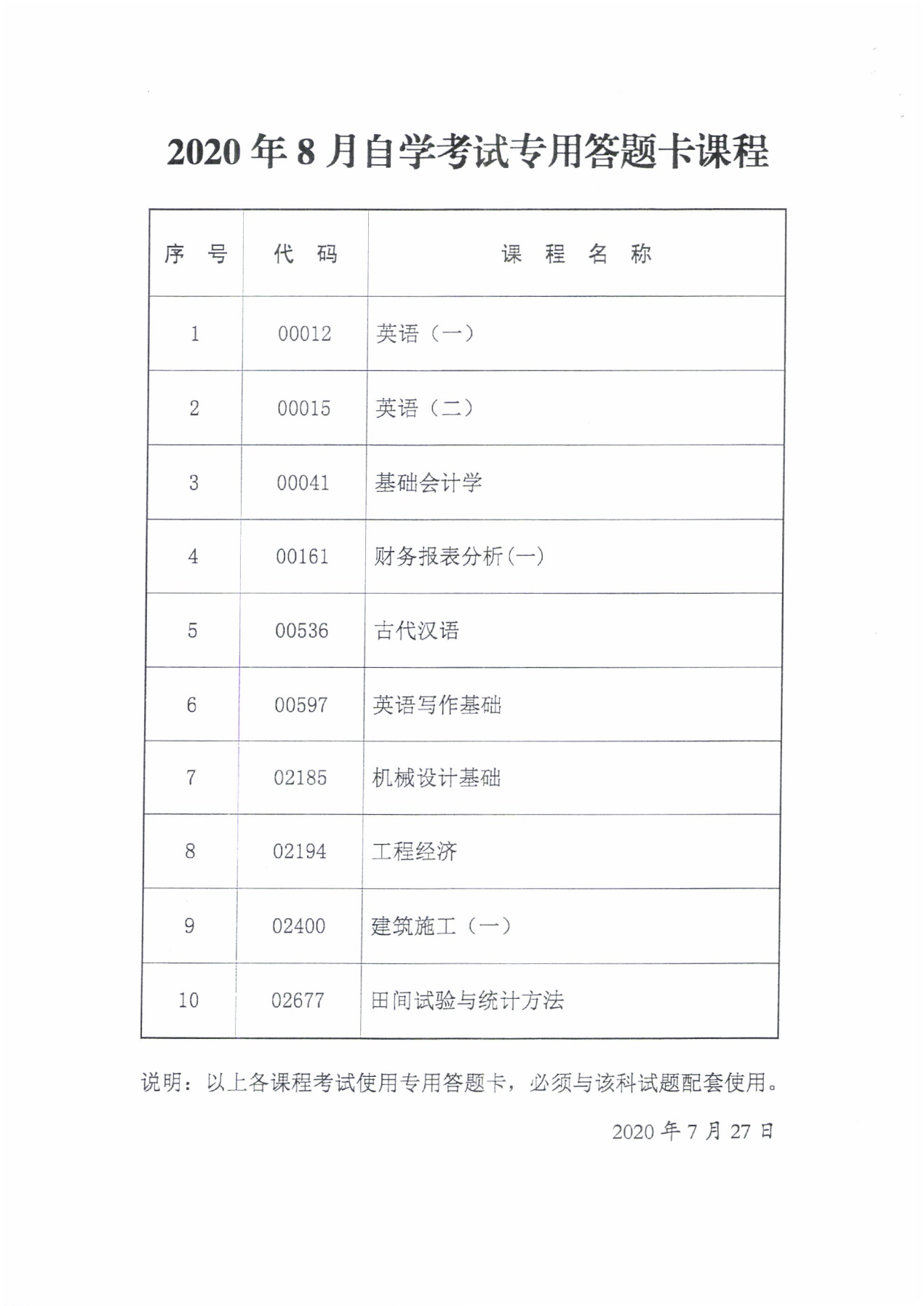2020年8月自學(xué)考試專用答題卡課程 傳統(tǒng)卷課程信息
