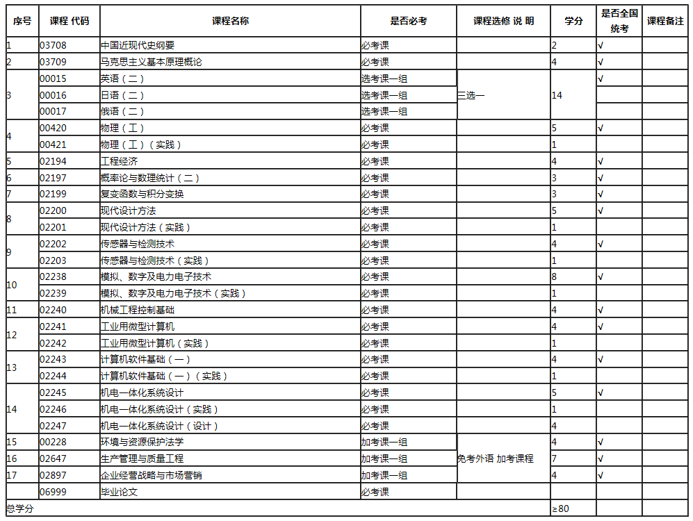 I(y)Ӌ(j)